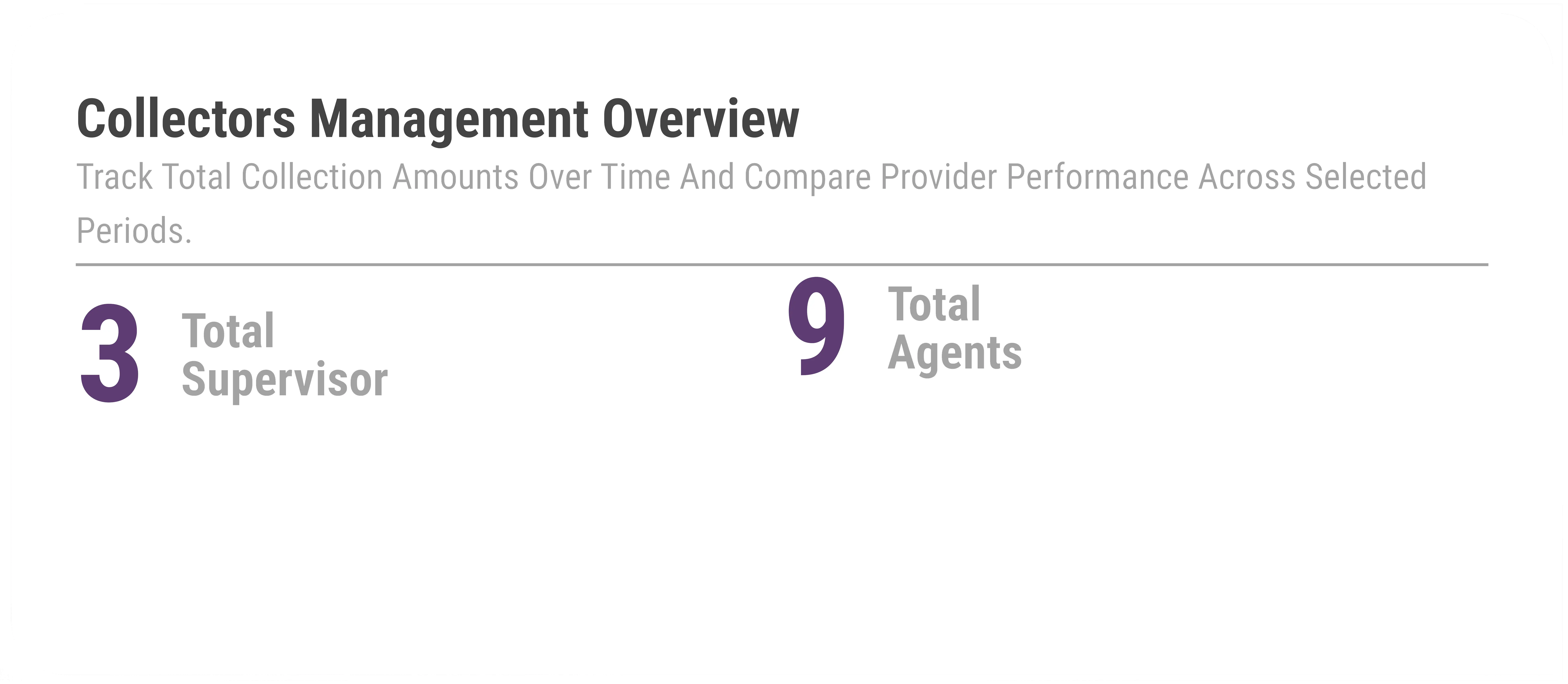 Collectors Management Overview