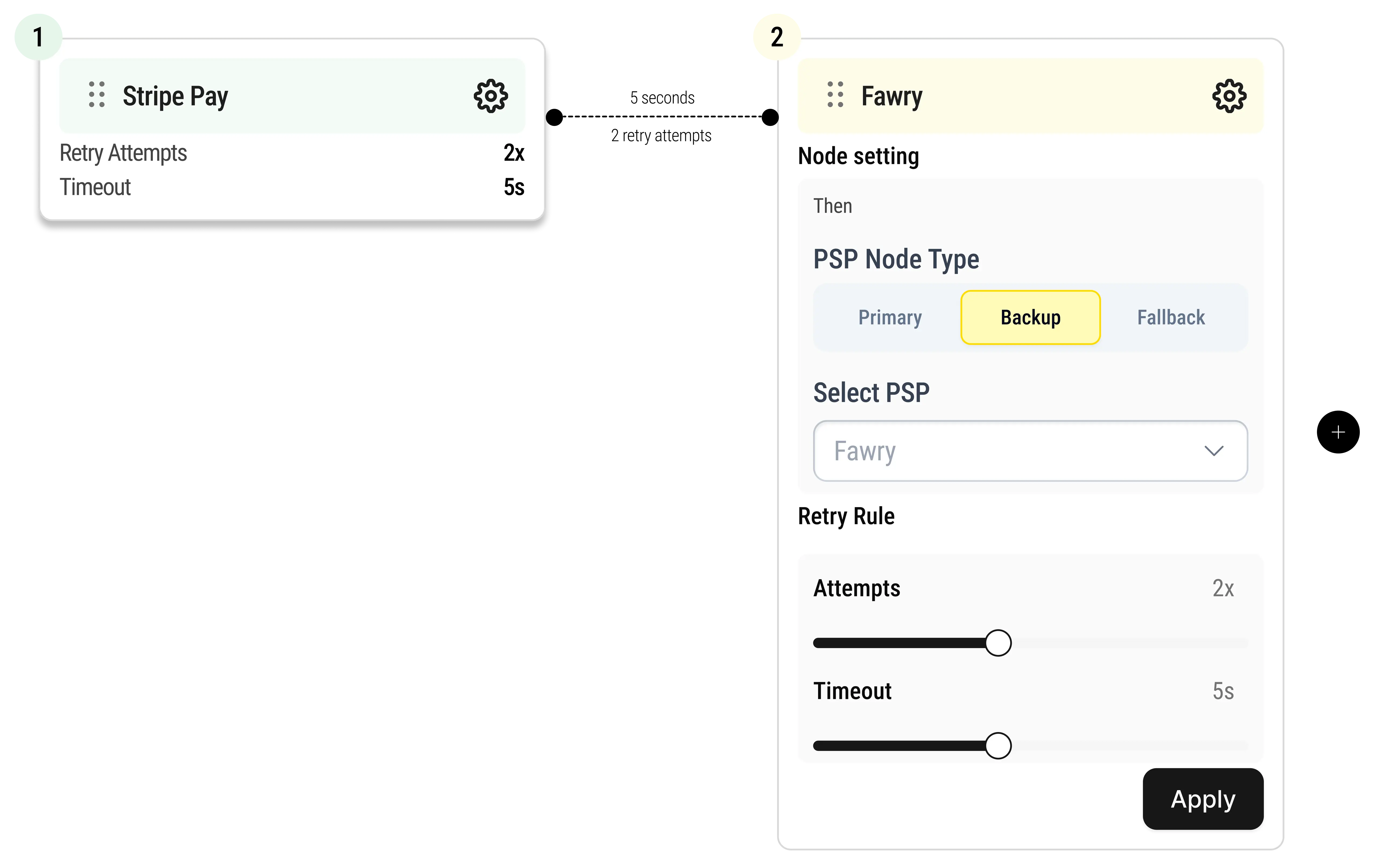 Visual route builder visualization